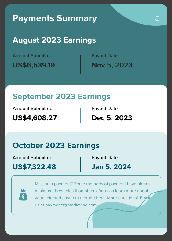 Mediavine dashboard